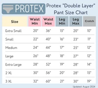 NEW: Protex Double-Layer Pant