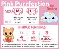 NEW: Rearz Pink Purrfection MEGA Disposables